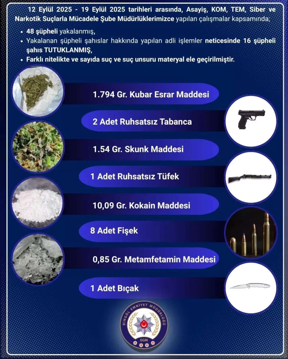 bingolde 48 supheli yakalandi GC7P9lN9